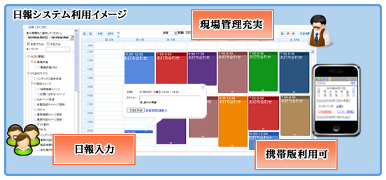 利用イメージ